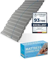 Mixed Opinions on Meliusly® Sagging Mattress Support Pad