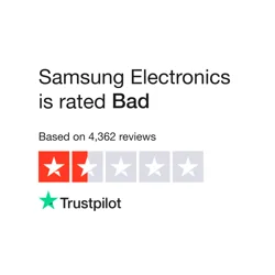 Samsung Customer Feedback & Complaints Report