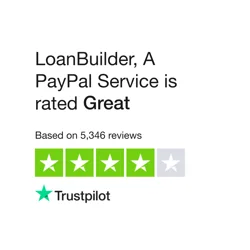 Critical Reviews of LoanBuilder, A PayPal Service: Customer Dissatisfaction & Transparency Concerns