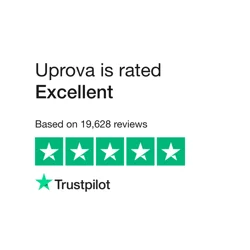 Mixed Feedback on Uprova's Loan Service