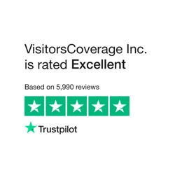 VisitorsCoverage Customer Feedback Report - Buy Now