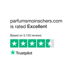 In-Depth Customer Feedback Analysis for Parfumsmoinschers.com