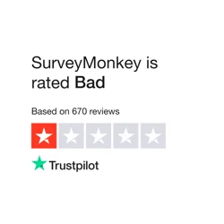 SurveyMonkey: Hidden Fees, Deceptive Practices, Customer Service Woes