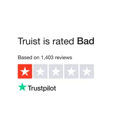 Truist Customer Feedback Analysis: Essential Insights