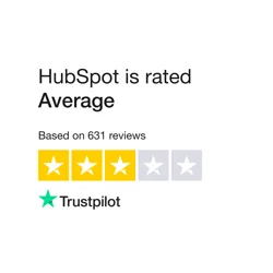 Mixed Reviews for HubSpot: Pricing Model and Support Team Criticized