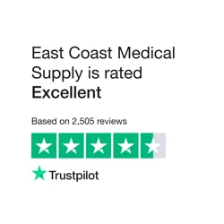 Customer Feedback Analysis for East Coast Medical Supply