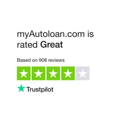 In-Depth myAutoloan.com Customer Feedback Analysis