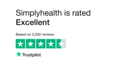 Simplyhealth Feedback Report: Insightful Customer Reviews