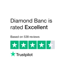 Unlock Insights: Diamond Banc Customer Feedback Report