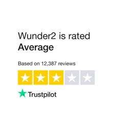 Unlock Insights with the Wunder2 Feedback Analysis Report