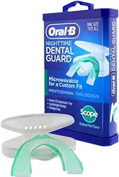 Mixed Reviews Highlight Fit and Comfort Issues of Oral-B Dental Guard