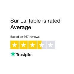 Sur La Table Customer Experience Review