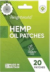 Hemp Patches Feedback Analysis: Insights Revealed