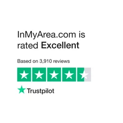 InMyArea.com Customer Service and Provider Feedback Summary