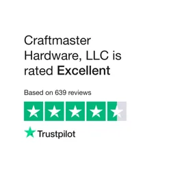 Craftmaster Hardware, LLC Reviews Summary