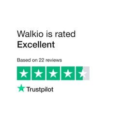 Unlock Insights: Walkio Pet Care Feedback Analysis Report