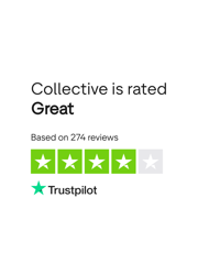 Discover Collective's Impact: A Customer Feedback Analysis