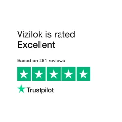 Exceptional Customer Service and Quality Products at Vizilok