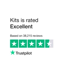 Discover What Customers Love About Kits Glasses