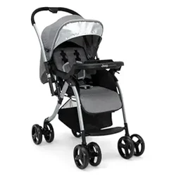 In-Depth Jeep Stroller Feedback Analysis: Insights & Solutions