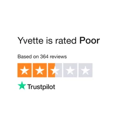 Yvette Online Reviews Analysis