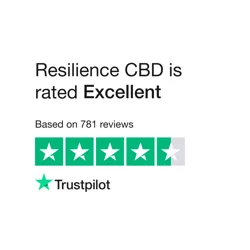 Resilience CBD: Organic Pain Relief with Excellent Customer Service