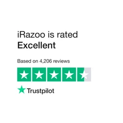 Mixed Reviews for iRazoo: User Experiences Vary