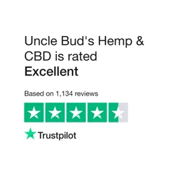 Uncle Bud's Hemp & CBD: In-Depth Customer Feedback Report