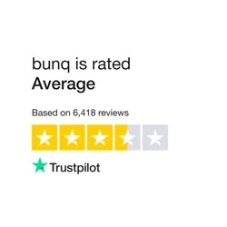 Mixed Reviews on Bunq