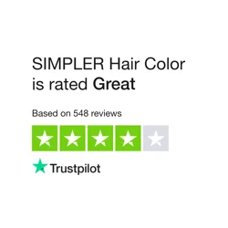 Discover Key Insights from Simpler Hair Color Feedback Analysis