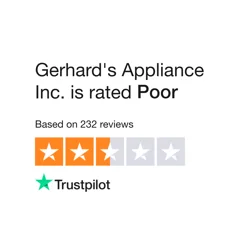 Gerhard's Appliance Inc. Reviews Analysis