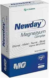 Insightful Customer Feedback Report on Newday Magnezyum Complex