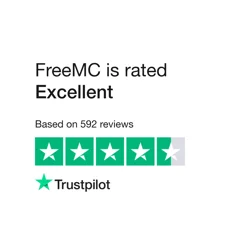 Explore FreeMC Hosting Reviews: An In-Depth Analysis