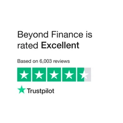 Beyond Finance Customer Reviews Analysis