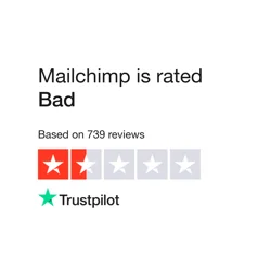 Critical Overview: Mailchimp's Trustpilot Reviews Unveiled