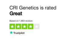 Mixed Customer Reviews Highlight CRI Genetics' Strengths and Weaknesses