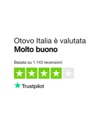 Mixed Customer Experiences with Otovo Italia's Photovoltaic Services