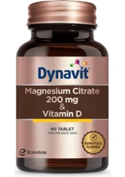 Unveil Customer Insights: Dynavit Magnesium & Vitamin D Report