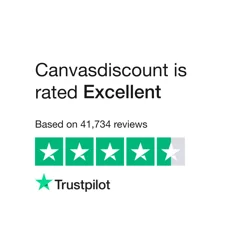 Canvasdiscount Online Reviews Summary