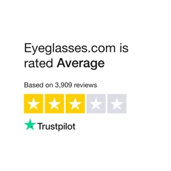 Customer Frustration and Quality Concerns at Eyeglasses.com