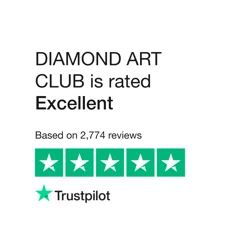 Explore Insights from Diamond Art Club's Customer Feedback