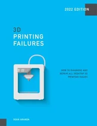 Comprehensive Troubleshooting Guide for 3D Printing Success