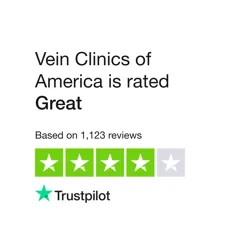 Mixed Reviews for Vein Clinics of America: Treatment Efficacy vs. Billing and Scheduling Concerns