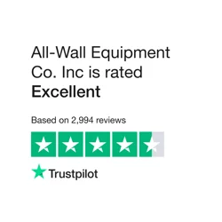 All-Wall Equipment Co. Inc. Review Summary