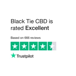 Mixed Reviews for Black Tie CBD: Sizing Issues, Quality Concerns, and Fast Shipping Highlighted