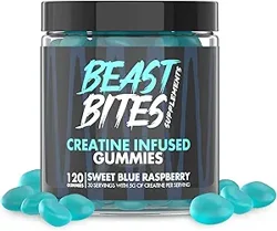 Exclusive Creatine Bites Feedback Report Now Available!