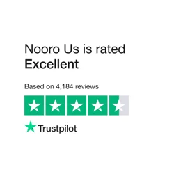 Unveil Insights: Nooro Us Customer Feedback Analysis