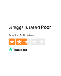 Unlock Insightful Feedback Analysis for Greggs