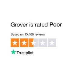 Grover Customer Feedback Analysis