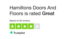 Hamiltons Doors and Floors Online Reviews Analysis